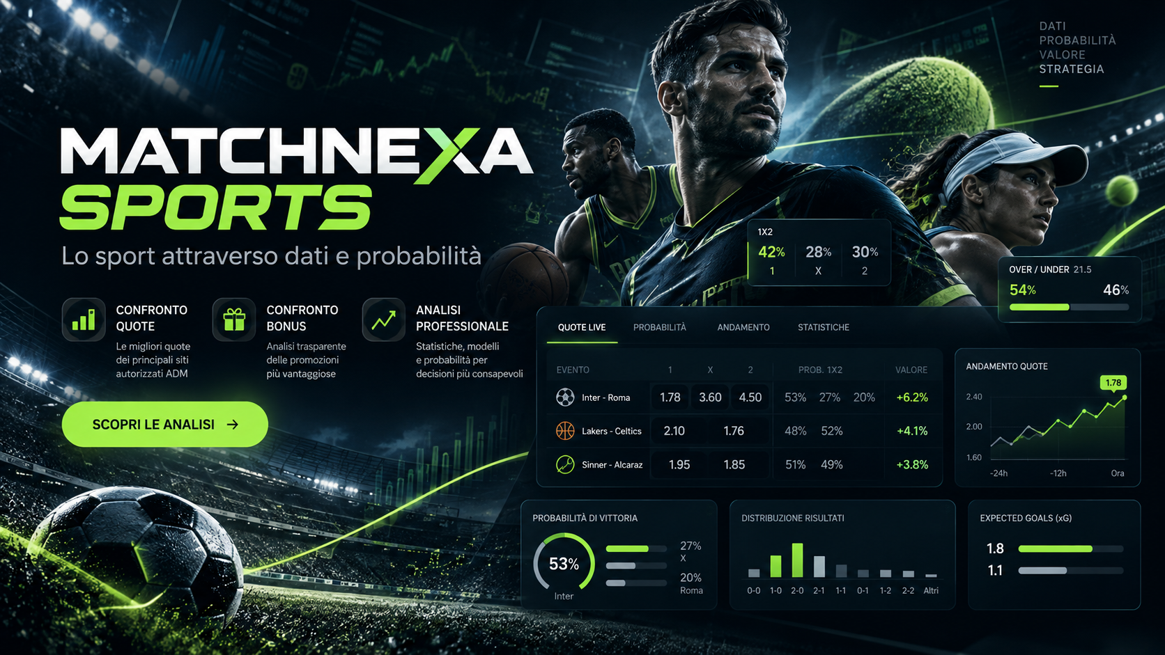 Concept grafico MATCHNEXA SPORTS: calcio, basket, tennis e schermate analitiche illustrative